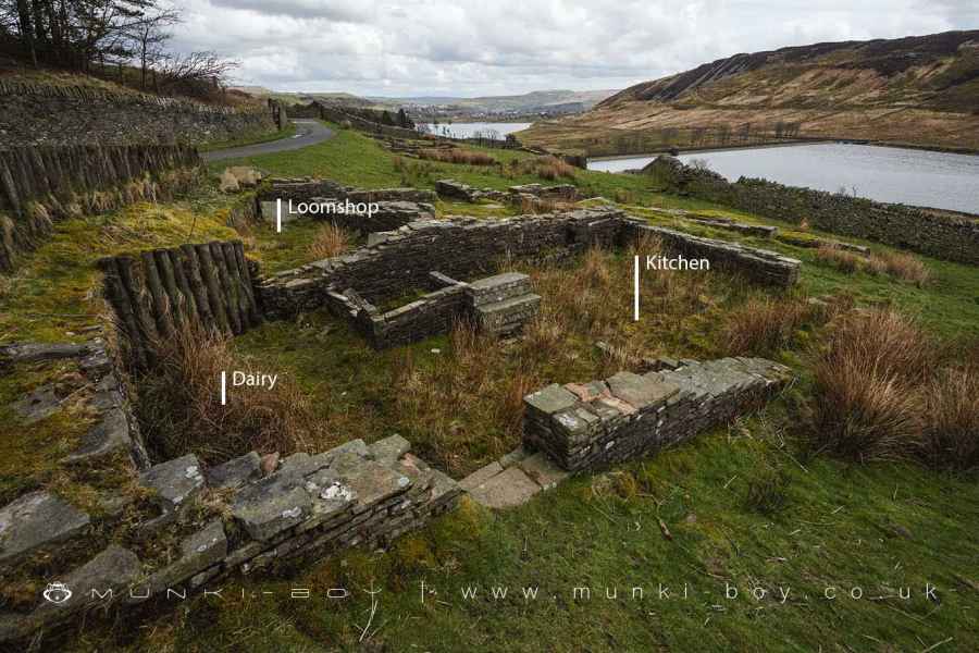 Hartley House Farm 2 Ruins Walk Map