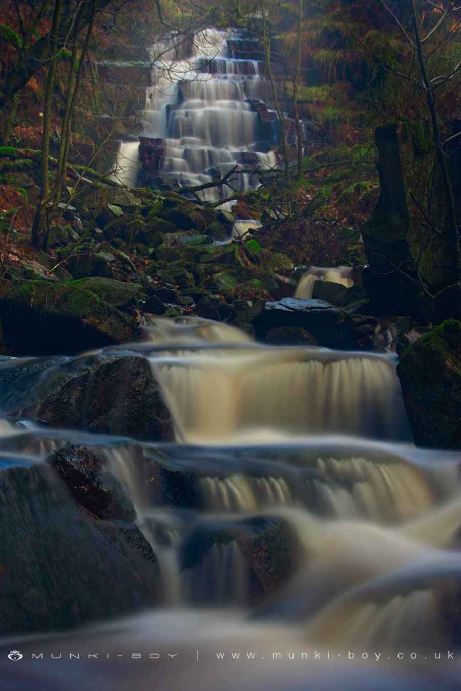 Hatch Brook and Waterfall Walk Map