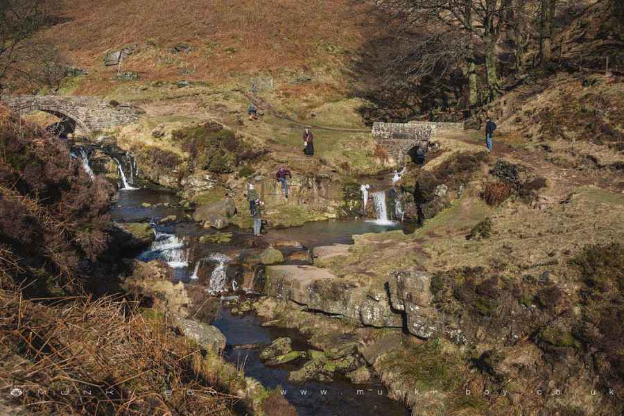 Waterfalls and Panniers Pool at Three Shires Head Walk Map