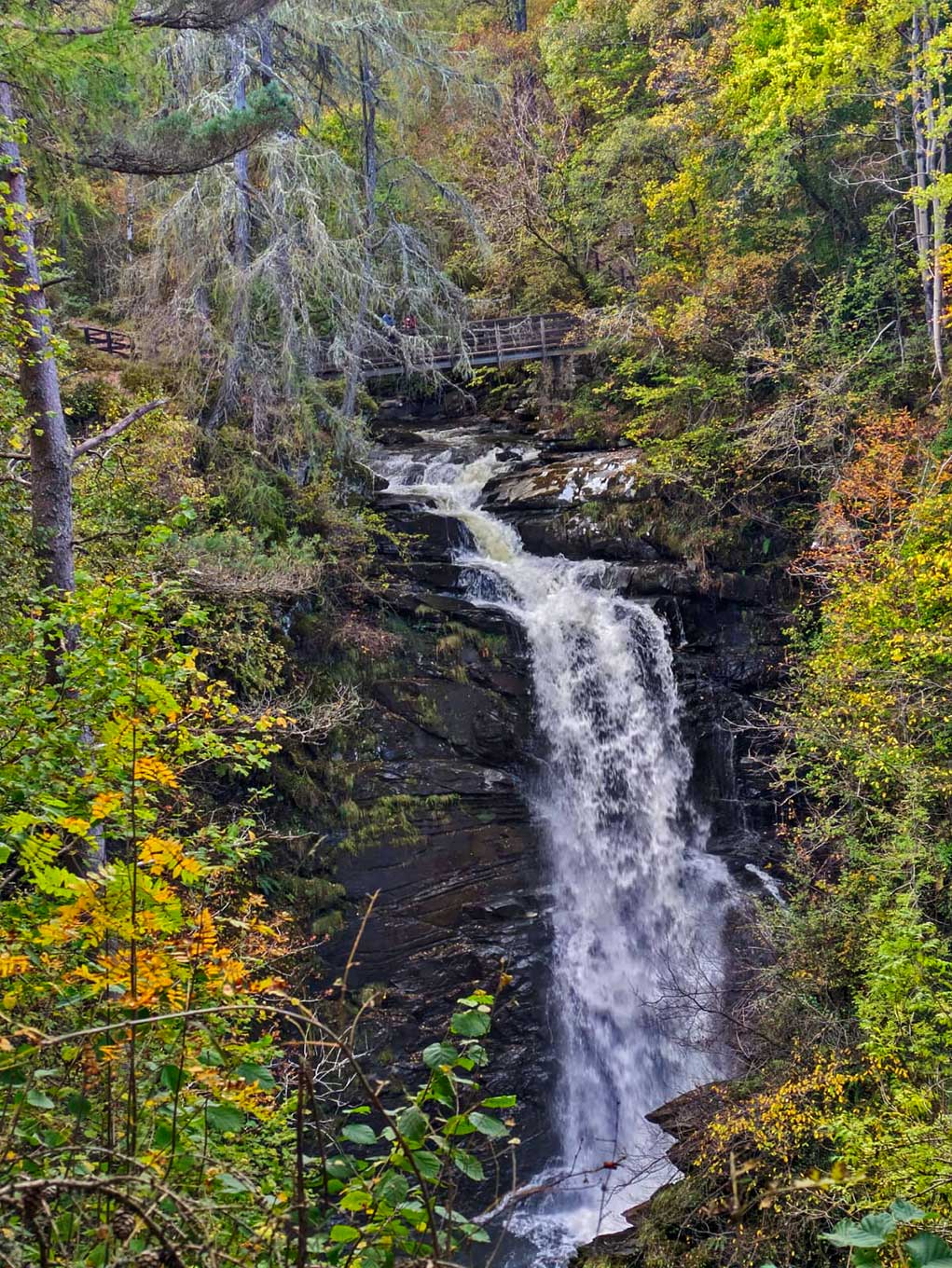 Waterfalls in Perth and Kinross