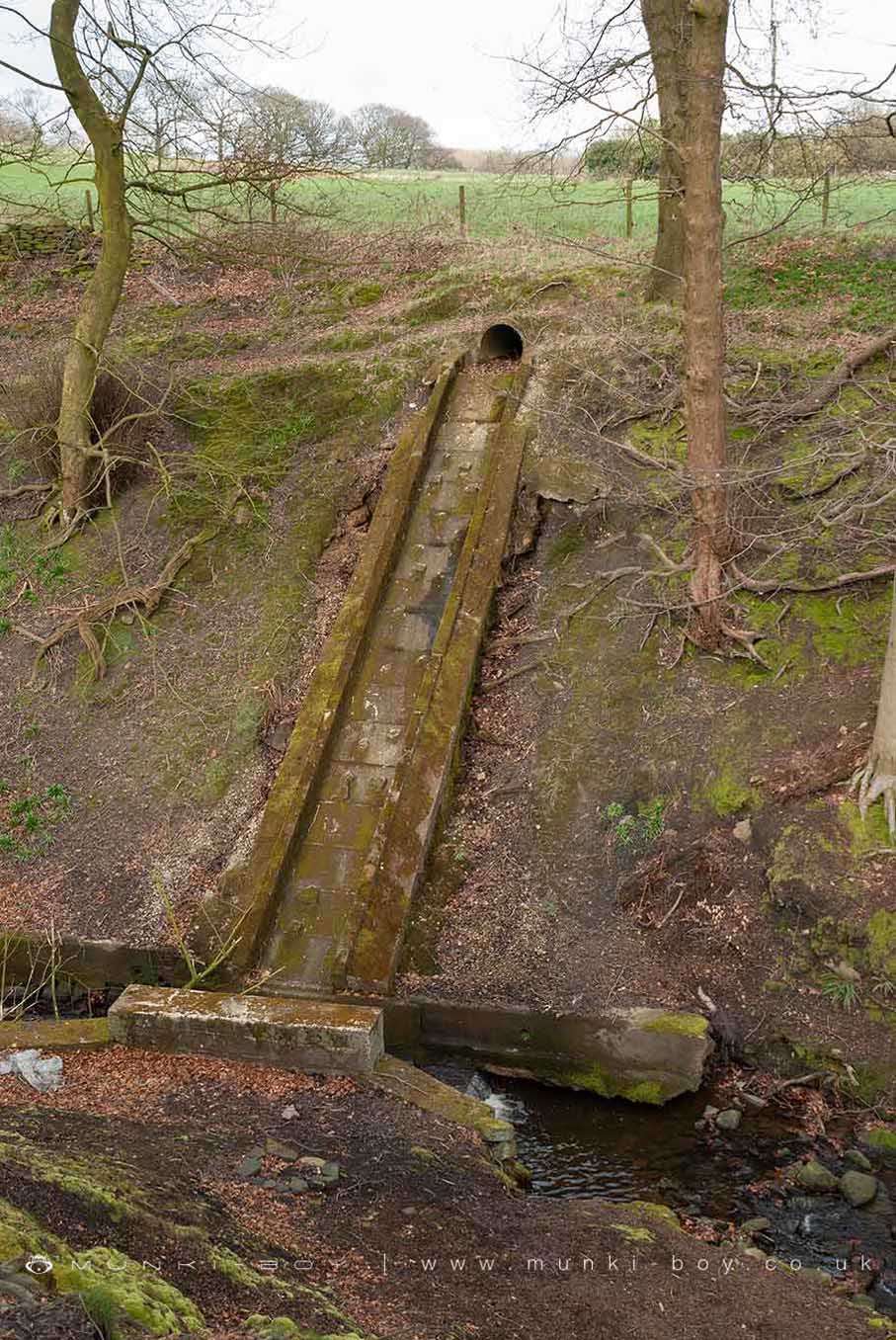 Rivers and Streams in Barrow Bridge