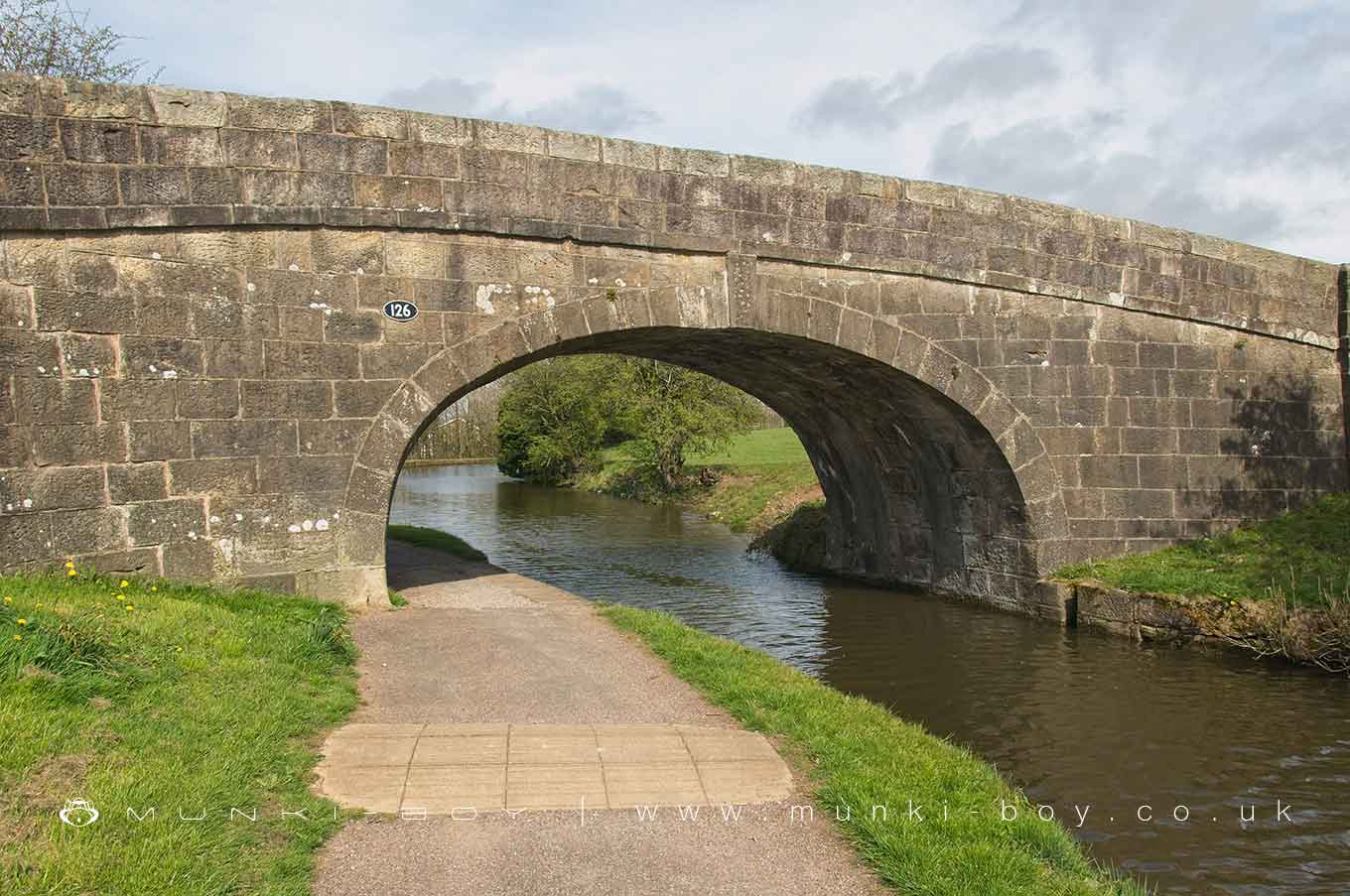 Canals in Bolton-le-Sands