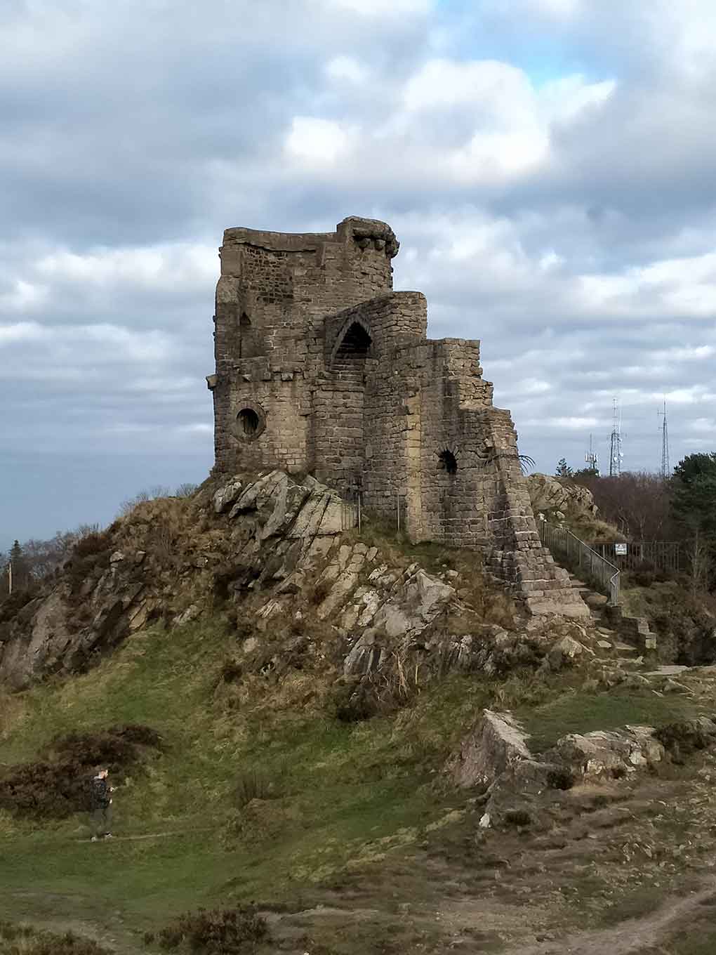 Castles in Staffordshire