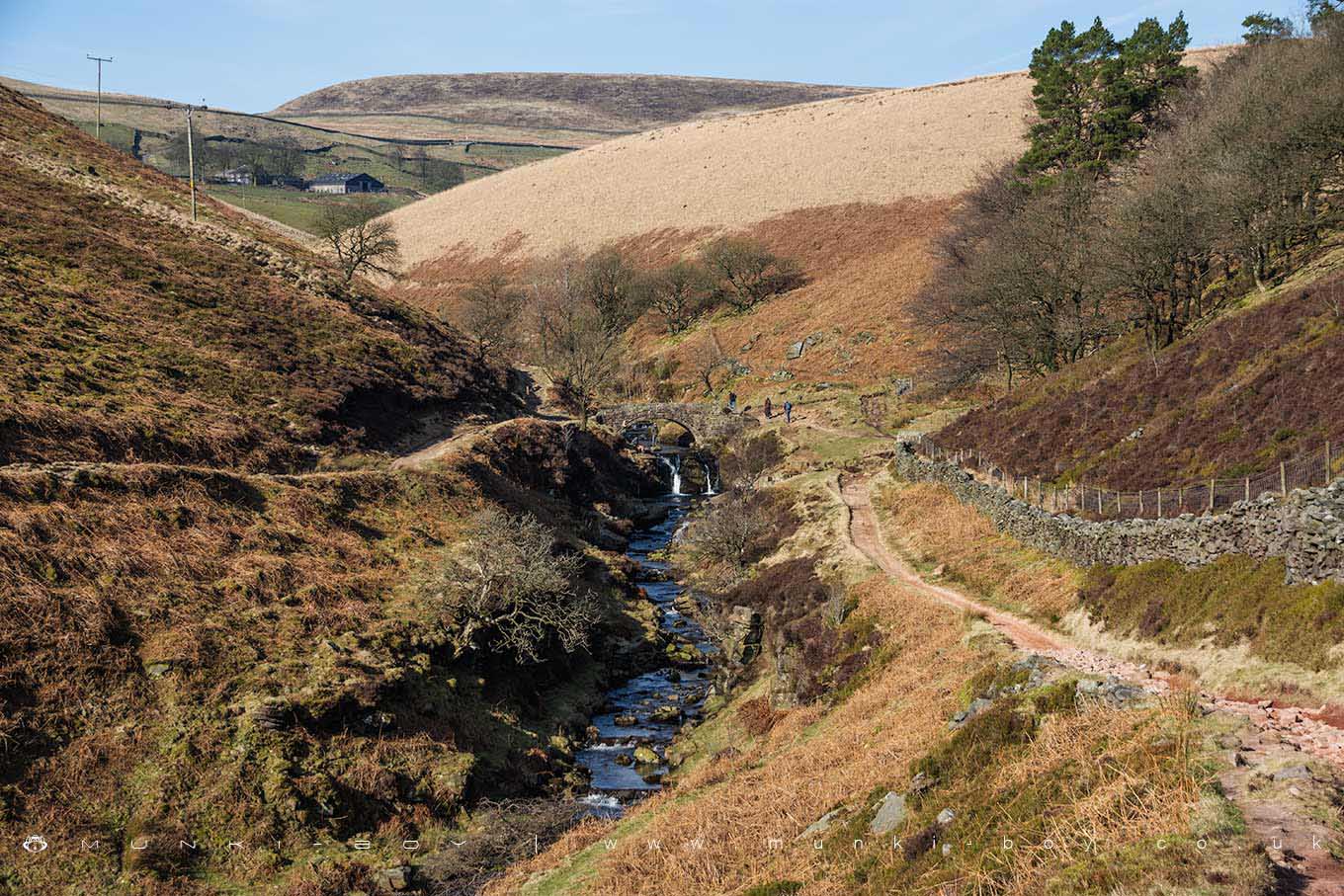 Rivers and Streams in Buxton